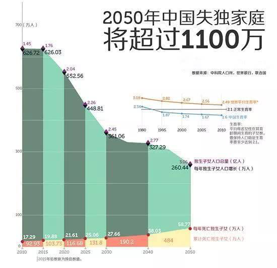 失独母亲试管孕期大出血仍冒死生双胎  超高龄安全生产须过三道坎