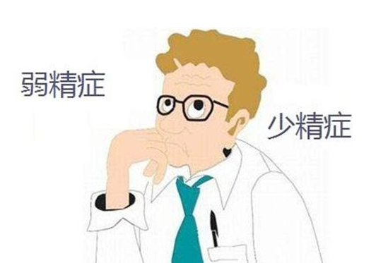 试管婴儿ICSI技术如何让少精弱精男性怀上孩子