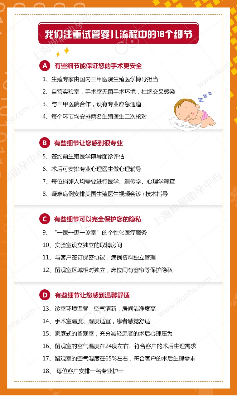 上海助孕机构